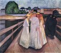 the ladies on the bridge 1903 Edvard Munch Expressionism
